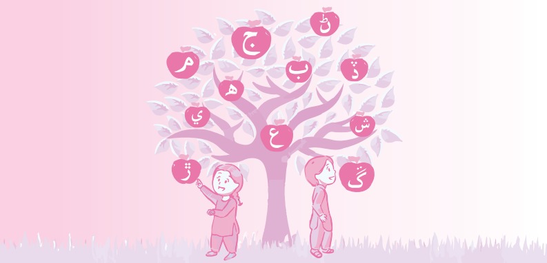 ماڊيول 1 _سنڌي